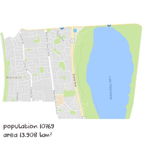 Info Processing Tutoring Near Me